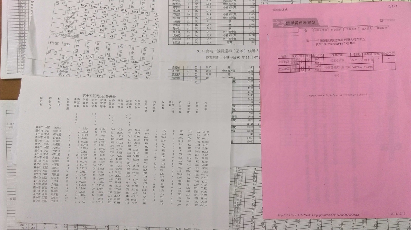 宮廟查獲選舉資料6.jpg